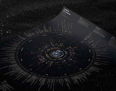 Герои СВОего времени. Смоленск приступили к дипломным работам